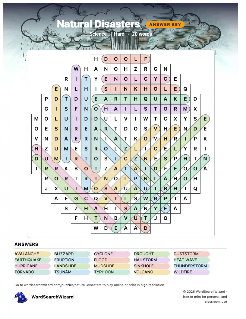 Natural Disasters word search answer key, all 20 words marked