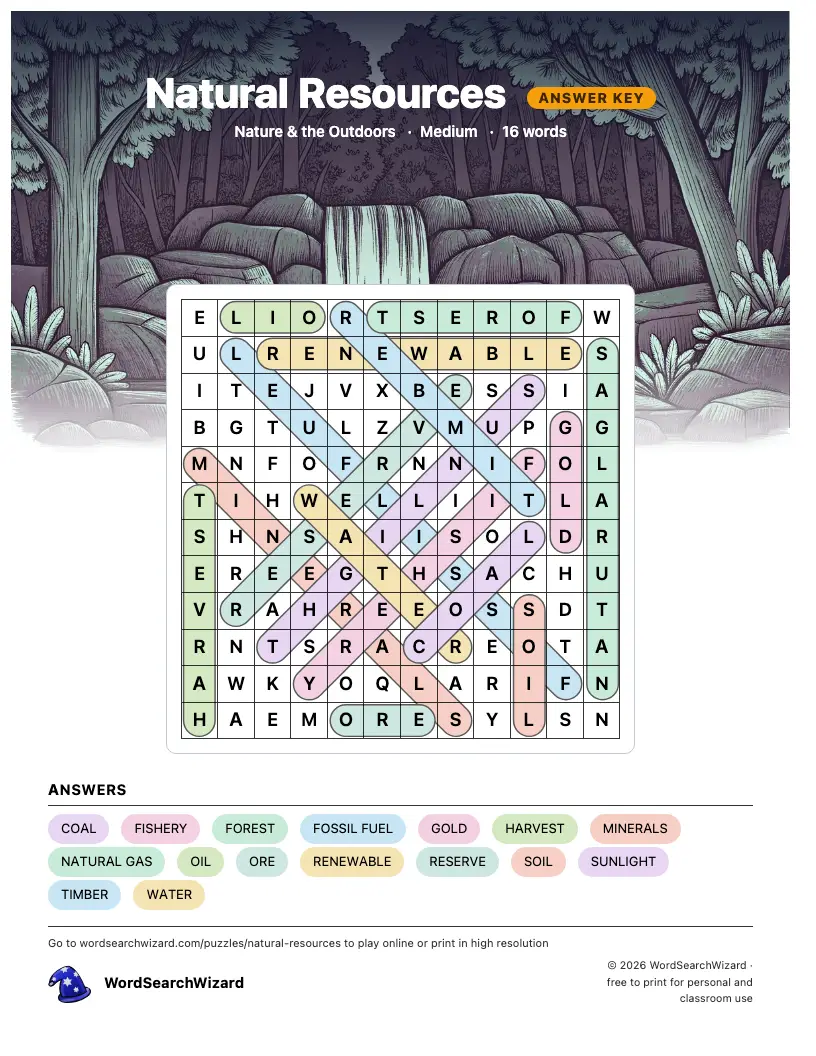 Natural Resources word search answer key, all 16 words marked
