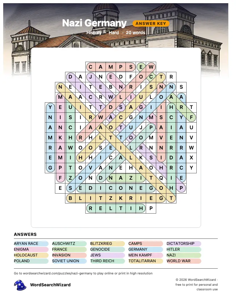 Nazi Germany word search answer key, all 20 words marked