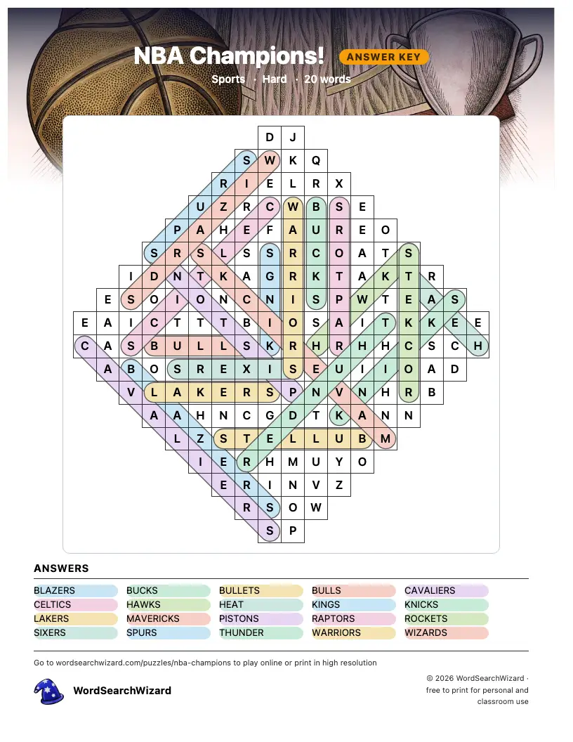 NBA Champions! word search answer key, all 20 words marked