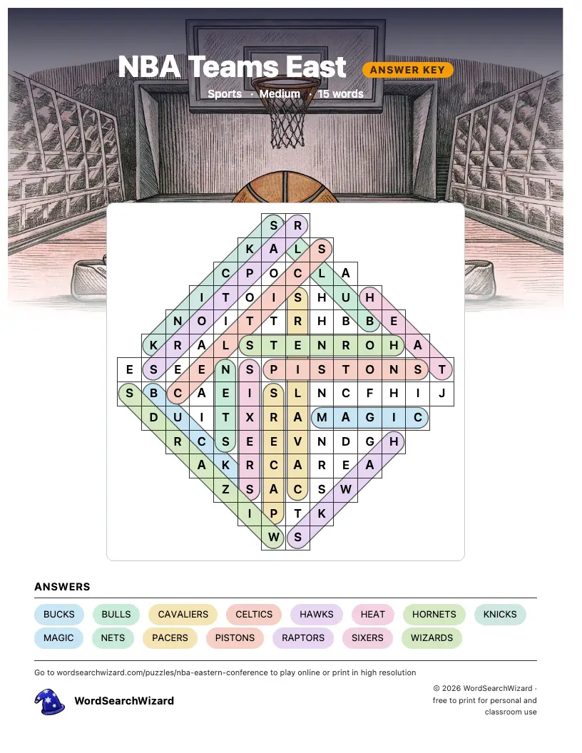 NBA Teams East word search answer key, all 15 words marked