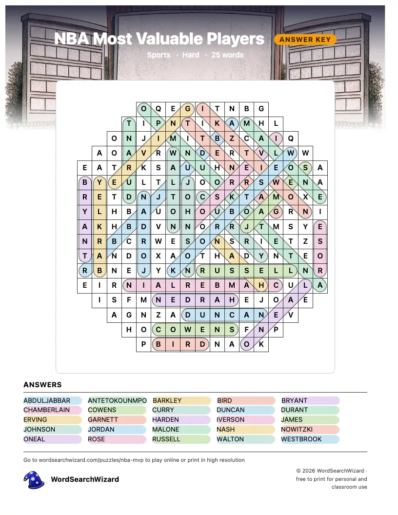 NBA Most Valuable Players word search answer key, all 25 words marked