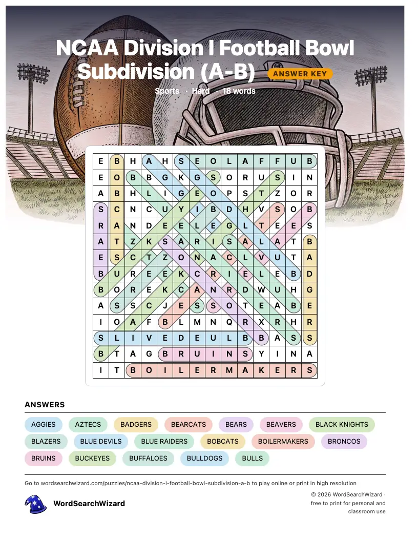 NCAA Division I Football Bowl Subdivision (A-B) word search answer key, all 18 words marked