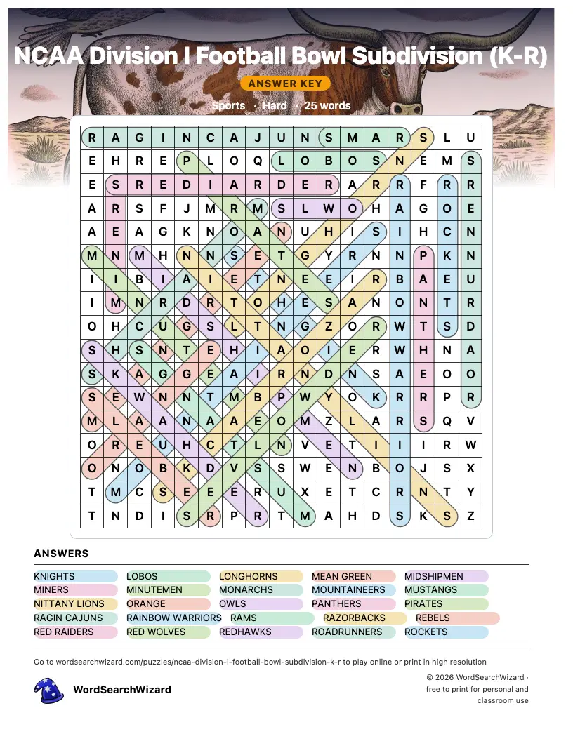 NCAA Division I Football Bowl Subdivision (K-R) word search answer key, all 25 words marked