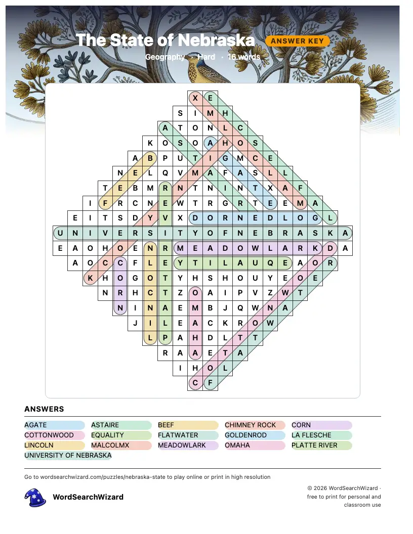 The State of Nebraska word search answer key, all 16 words marked