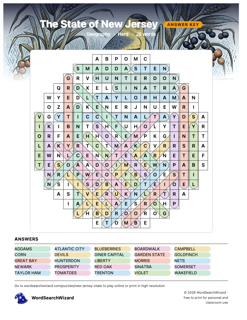 The State of New Jersey word search answer key, all 25 words marked