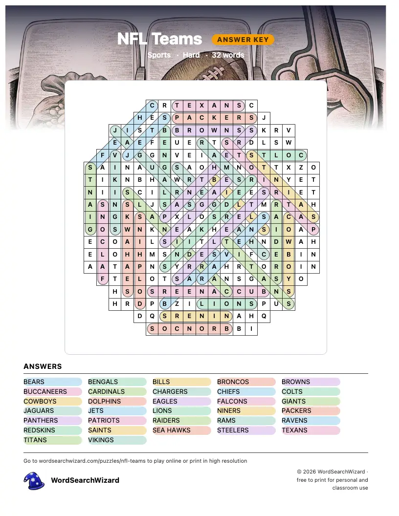 NFL Teams word search answer key, all 32 words marked