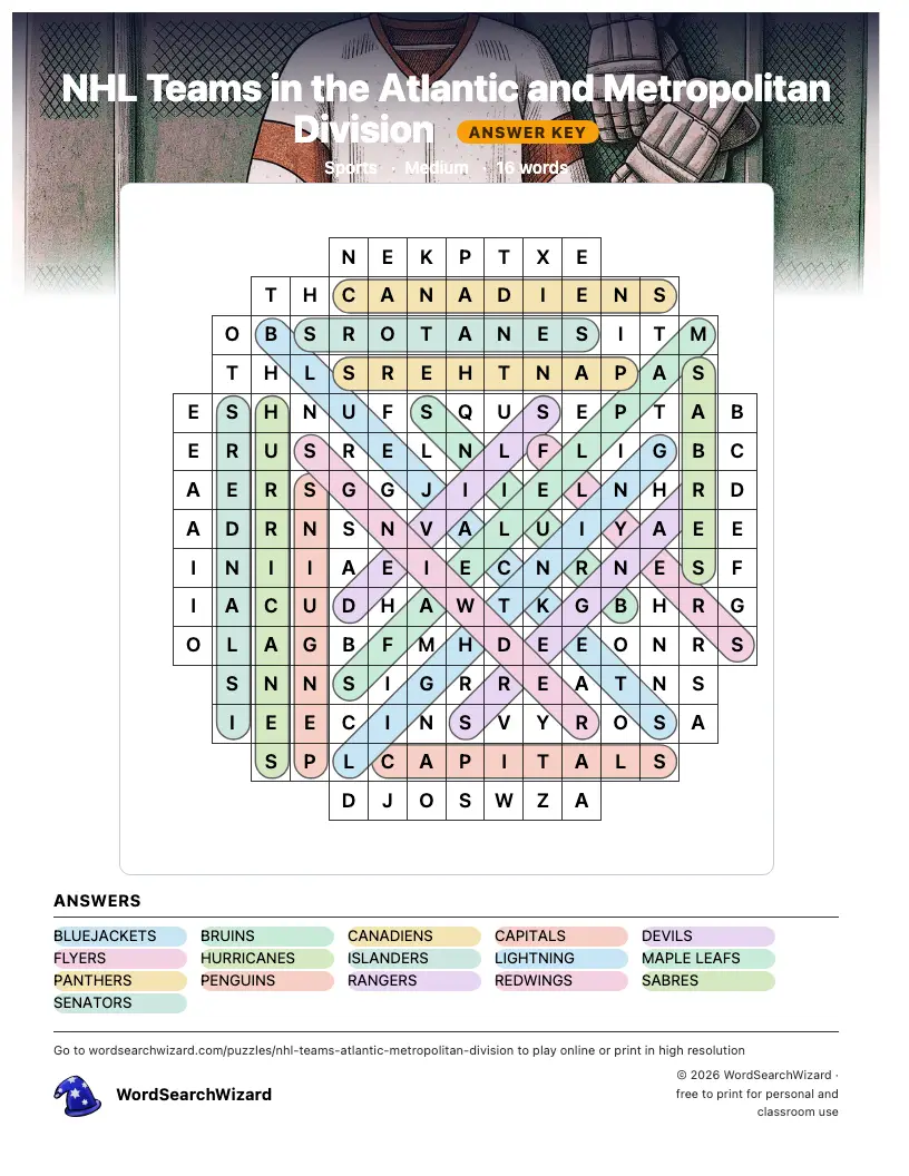 NHL Teams in the Atlantic and Metropolitan Division word search answer key, all 16 words marked