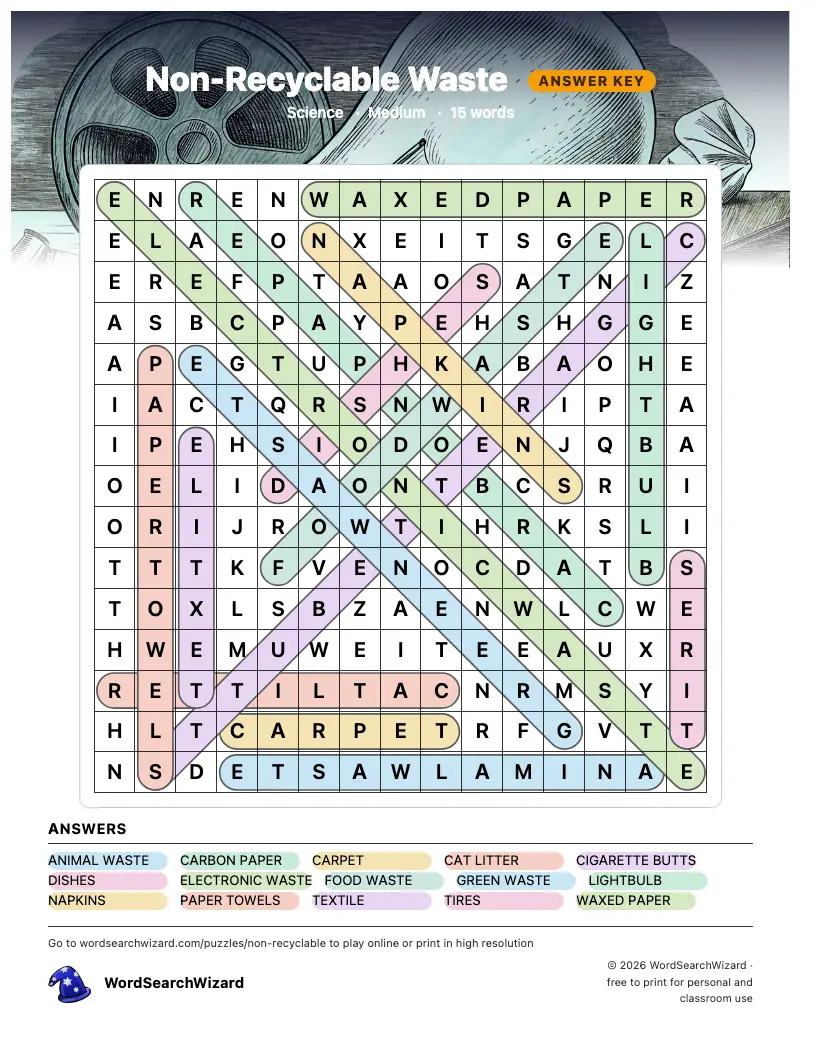 Non-Recyclable Waste word search answer key, all 15 words marked