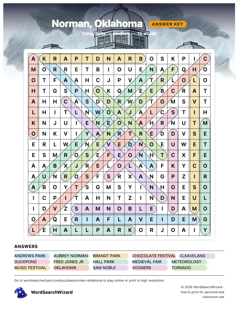 Norman, Oklahoma word search answer key, all 15 words marked