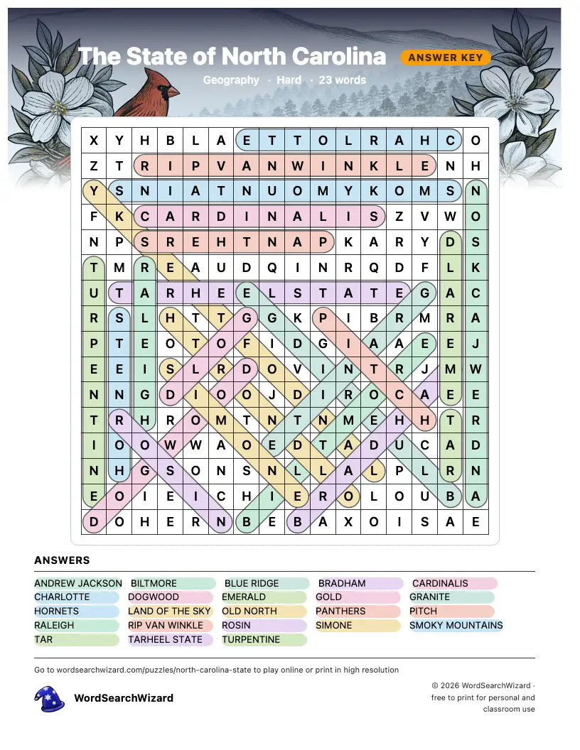 The State of North Carolina word search answer key, all 23 words marked