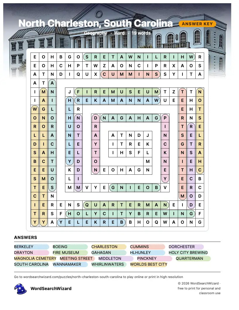 North Charleston, South Carolina word search answer key, all 19 words marked