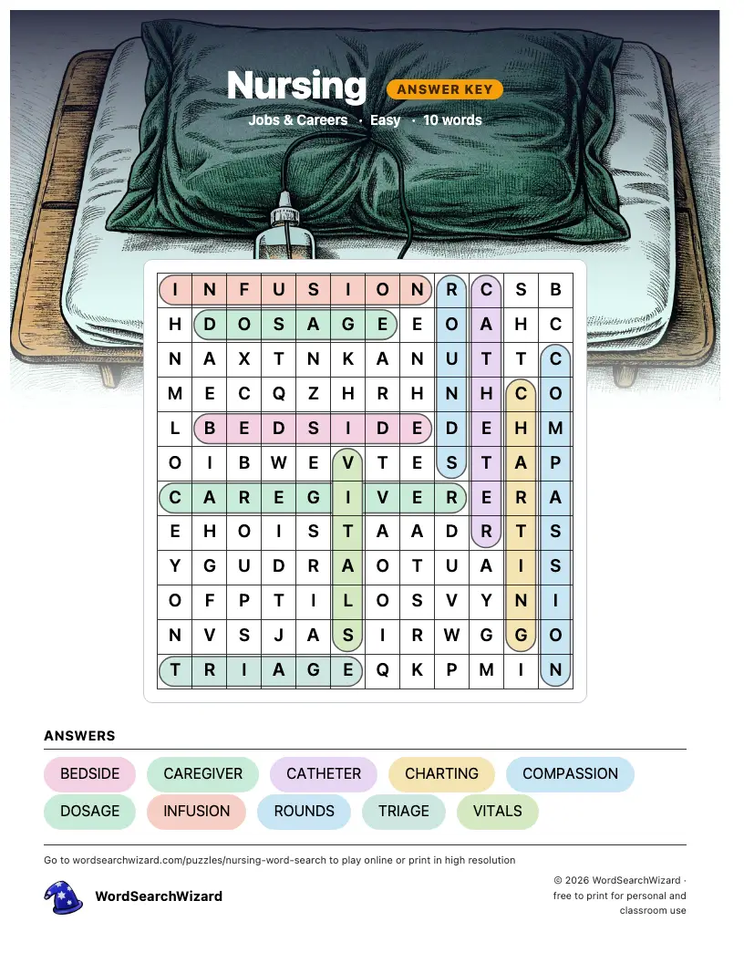 Nursing word search answer key, all 10 words marked