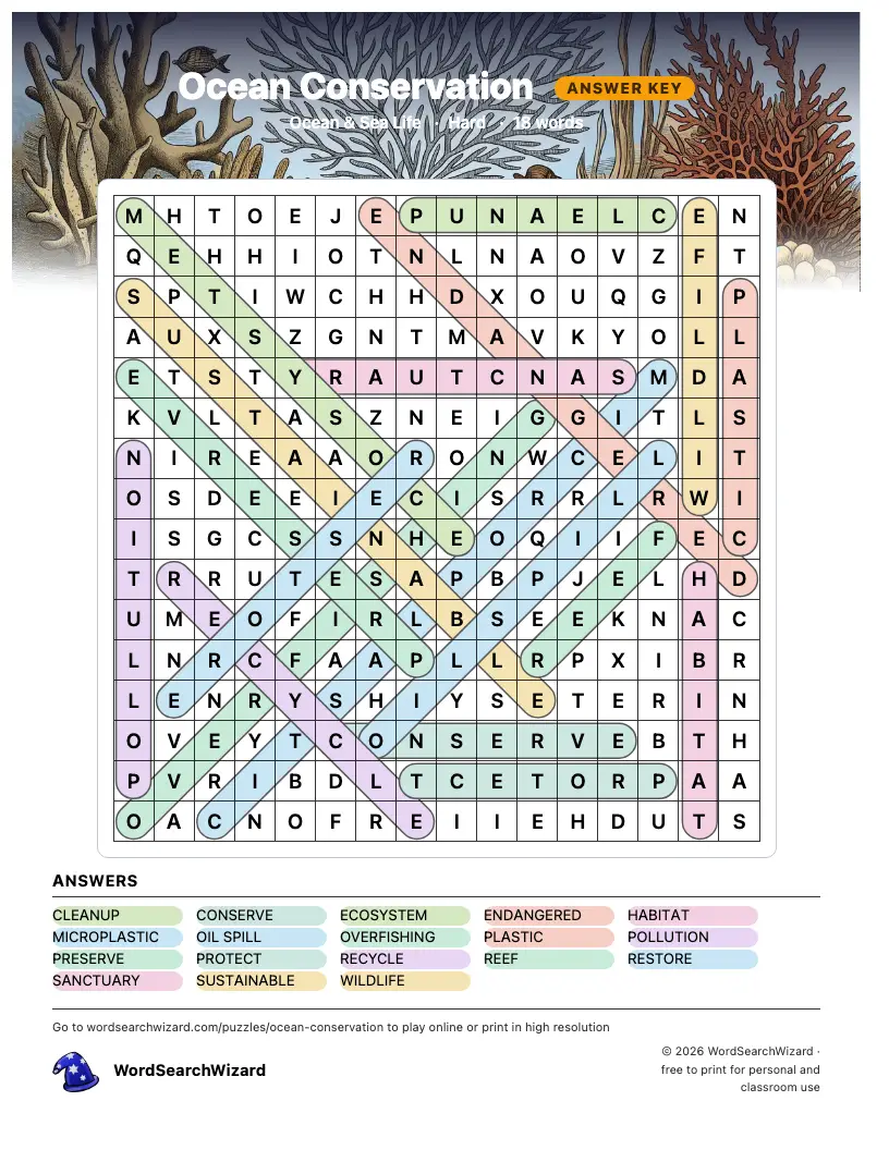 Ocean Conservation word search answer key, all 18 words marked