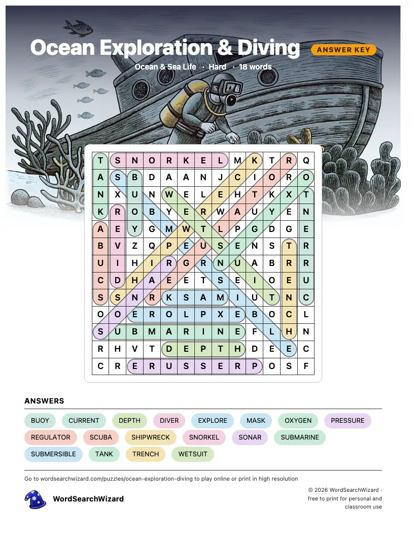 Ocean Exploration & Diving word search answer key, all 18 words marked