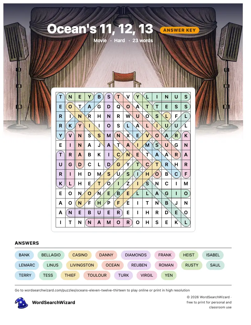 Ocean's 11, 12, 13 word search answer key, all 23 words marked