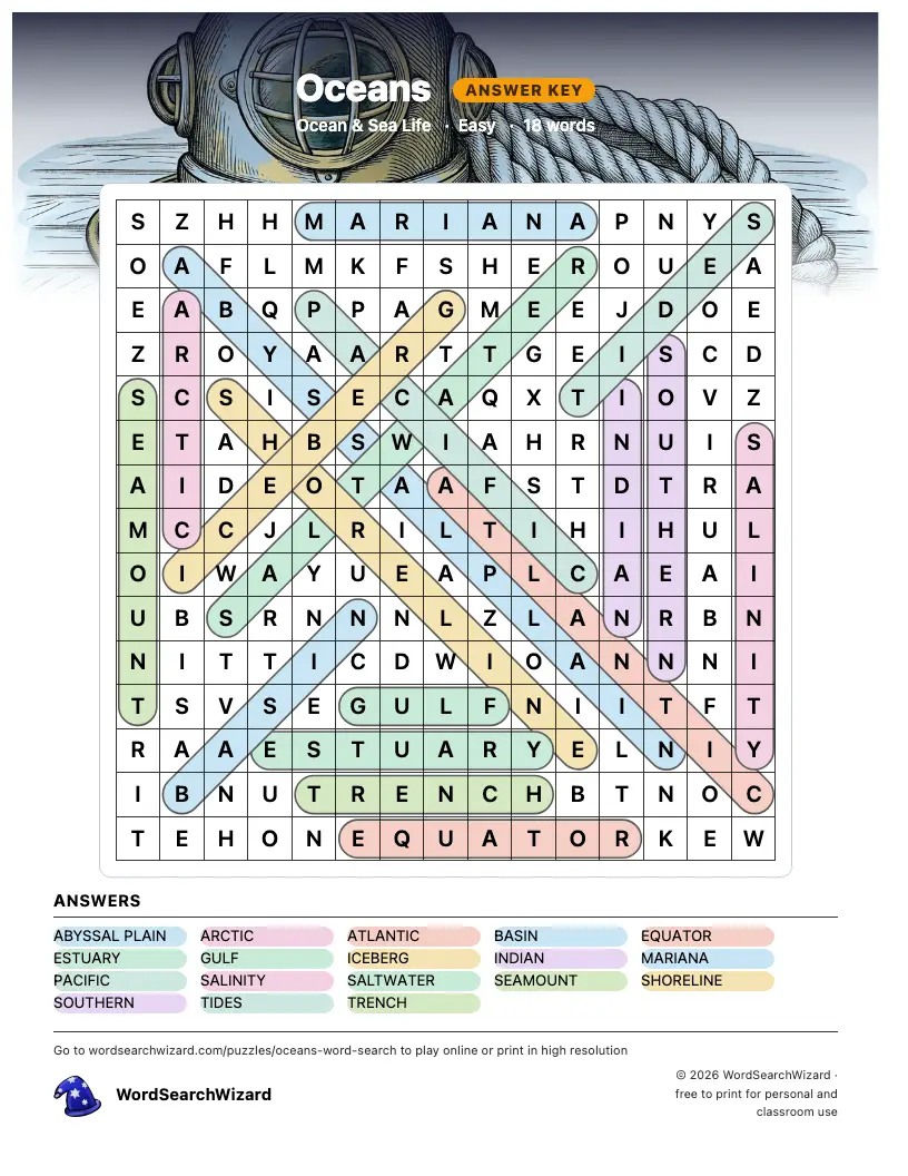 Oceans word search answer key, all 18 words marked