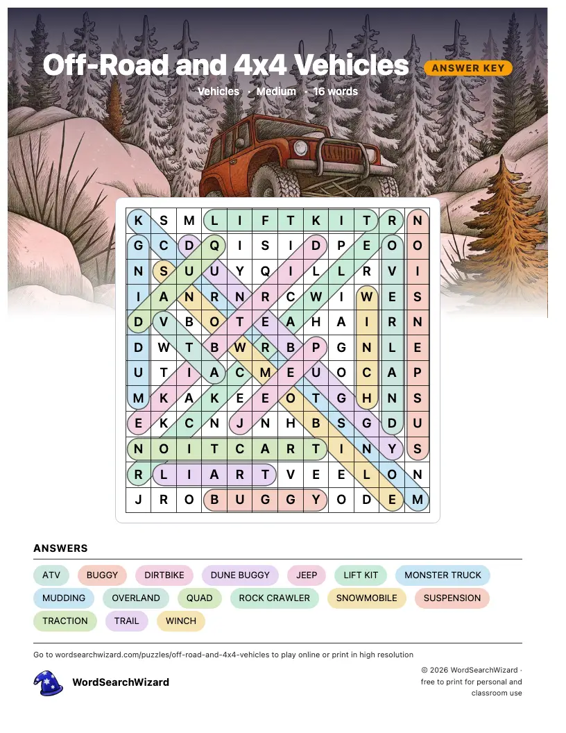 Off-Road and 4x4 Vehicles word search answer key, all 16 words marked