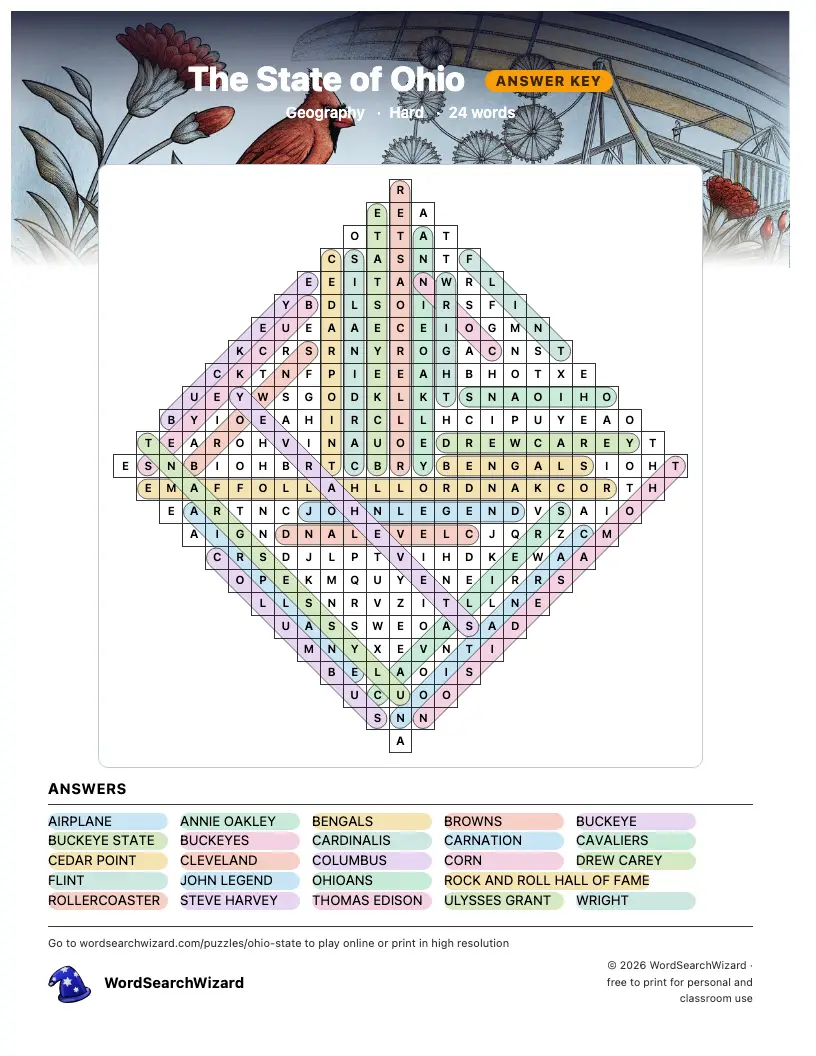 The State of Ohio word search answer key, all 24 words marked