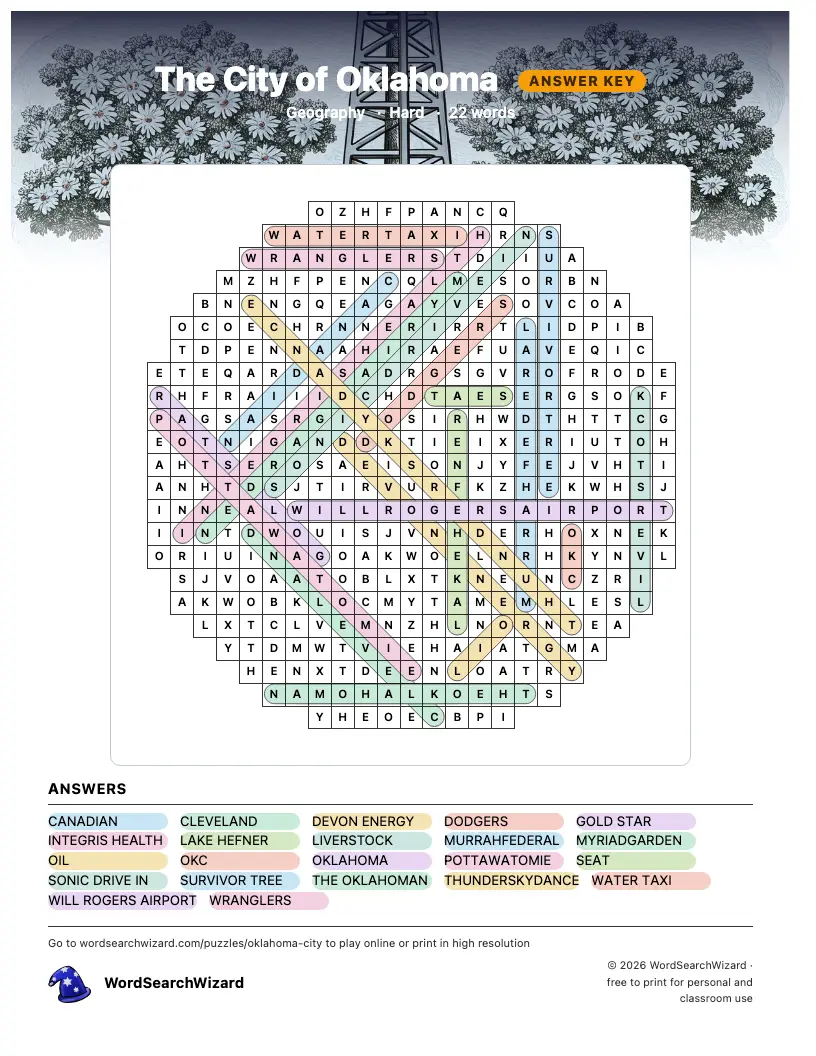 The City of Oklahoma word search answer key, all 22 words marked