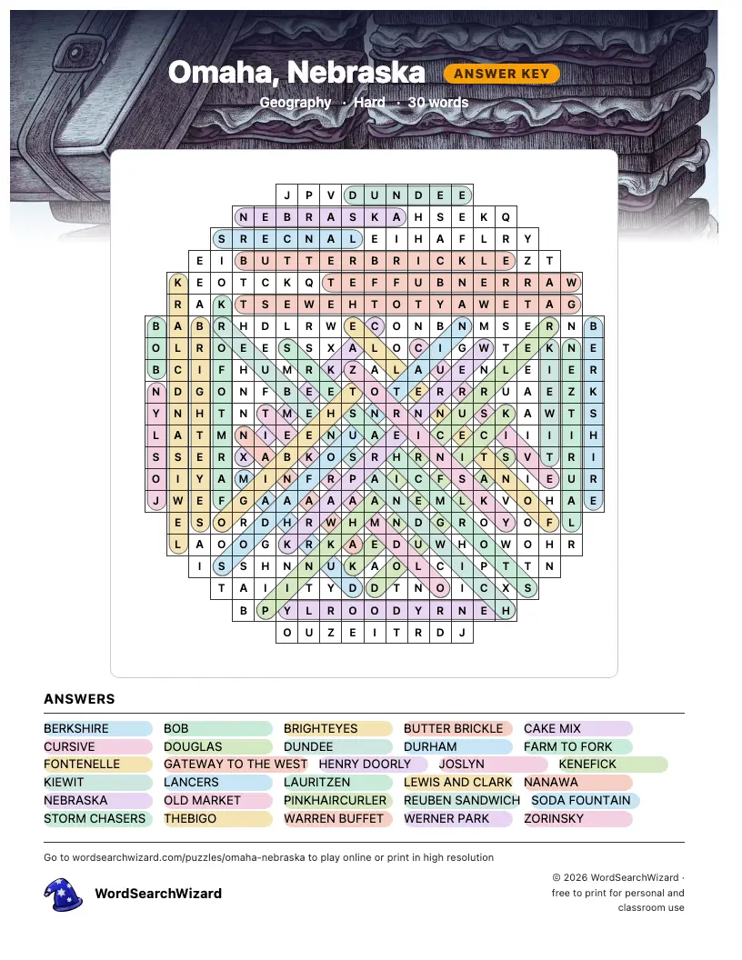 Omaha, Nebraska word search answer key, all 30 words marked