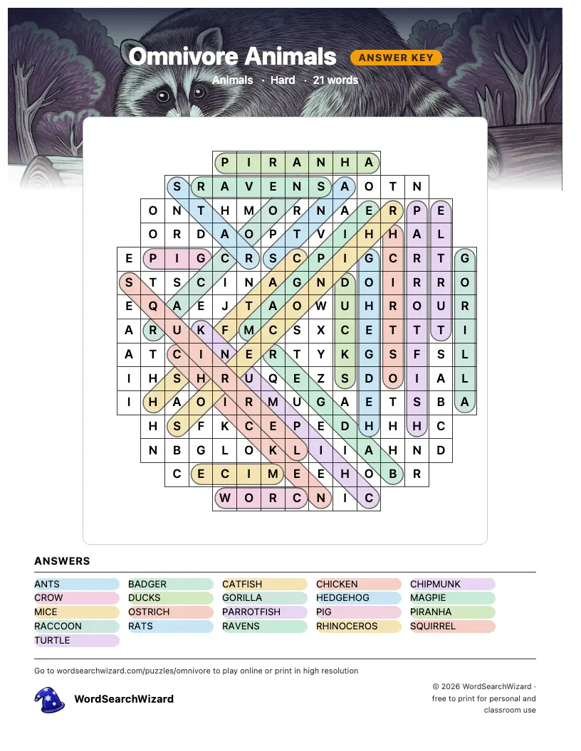 Omnivore Animals word search answer key, all 21 words marked