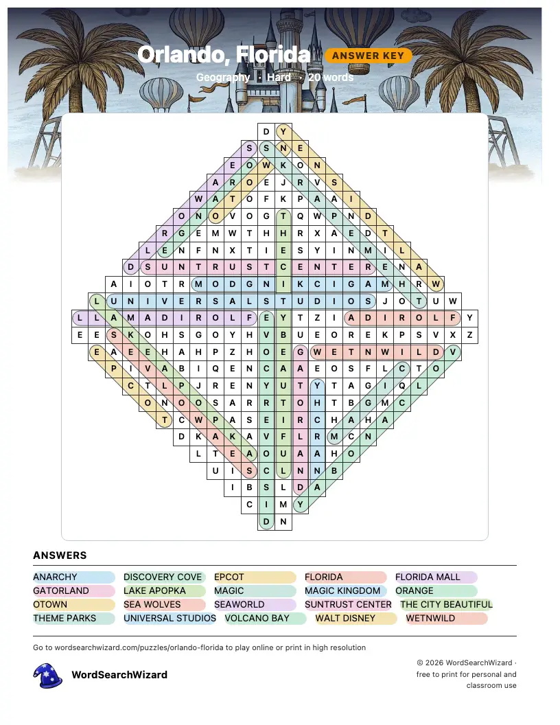 Orlando, Florida word search answer key, all 20 words marked