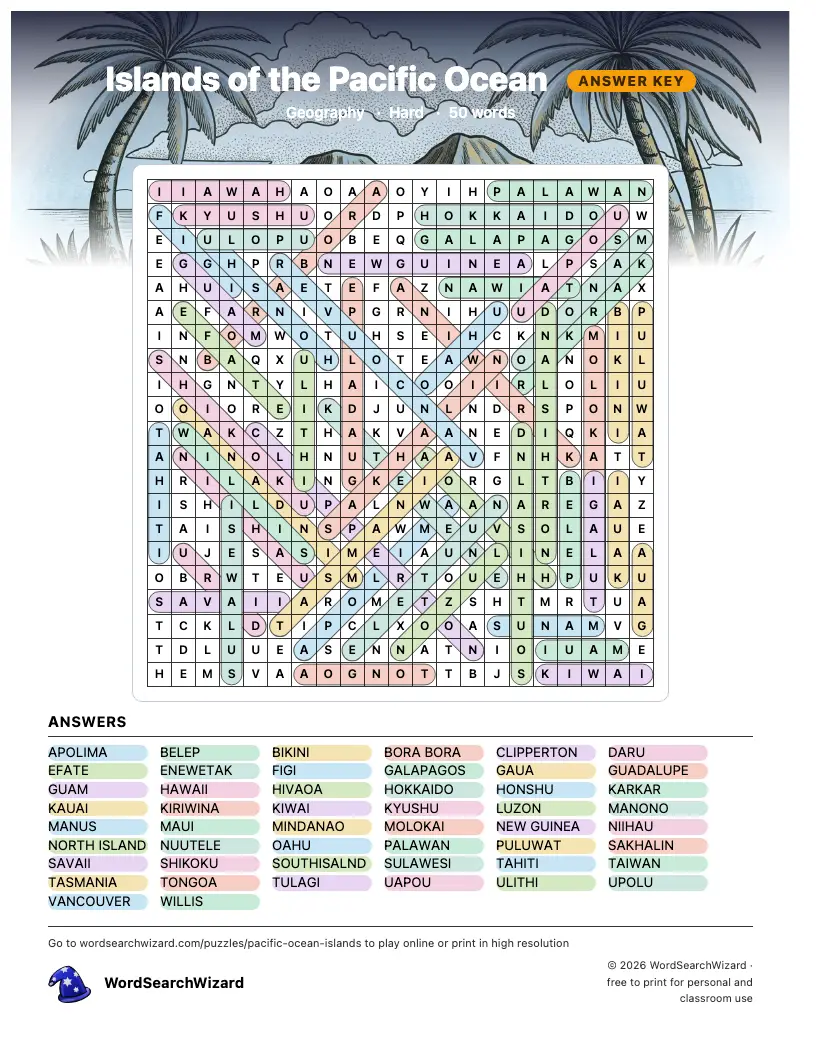 Islands of the Pacific Ocean word search answer key, all 50 words marked