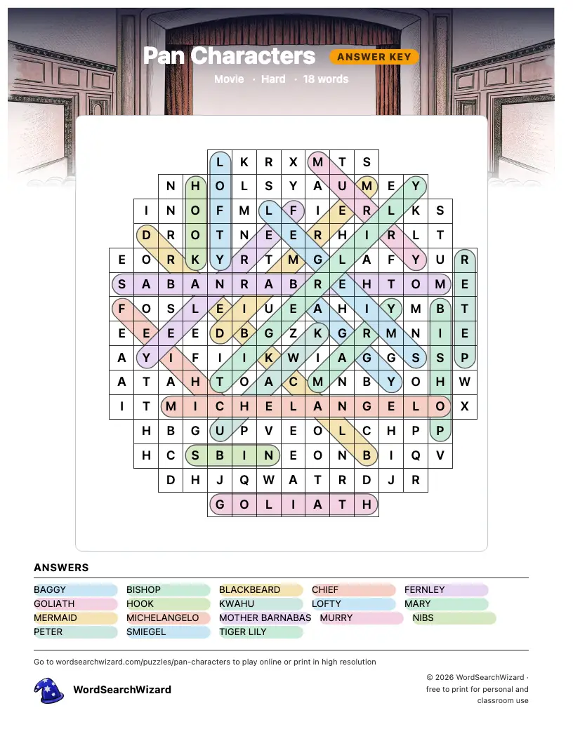 Pan Characters word search answer key, all 18 words marked
