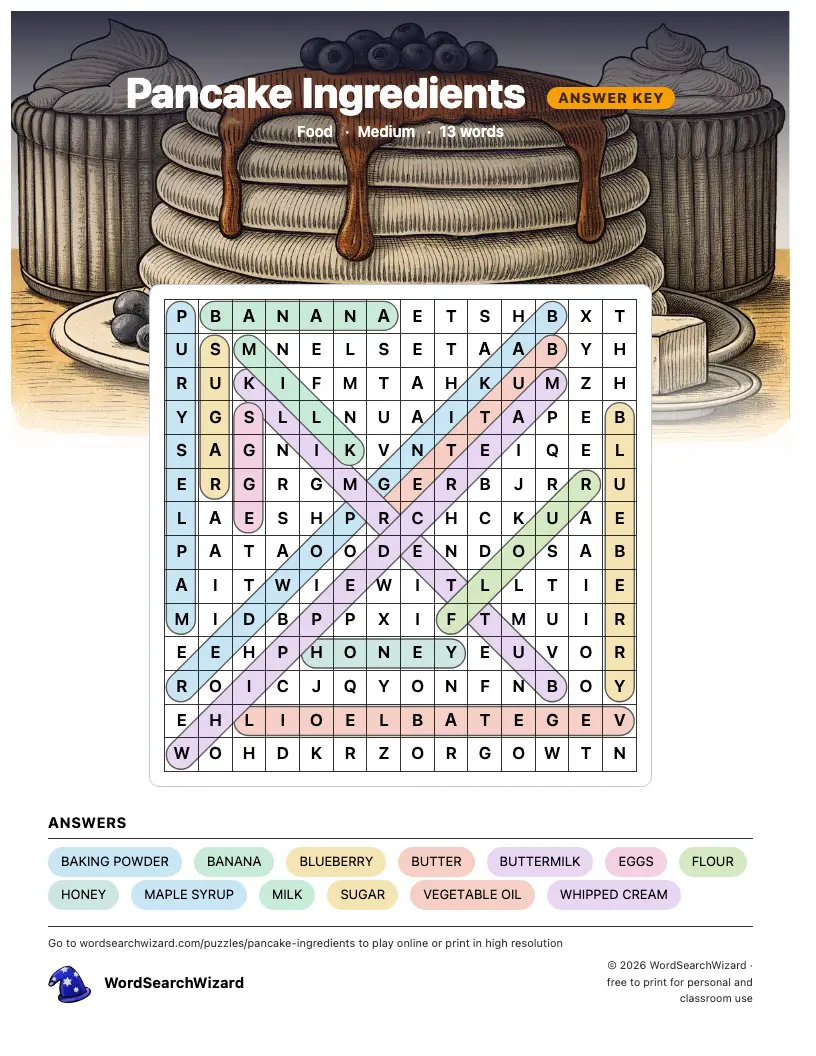 Pancake Ingredients word search answer key, all 13 words marked