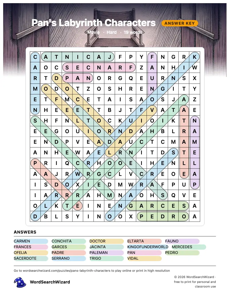 Pan's Labyrinth Characters word search answer key, all 19 words marked