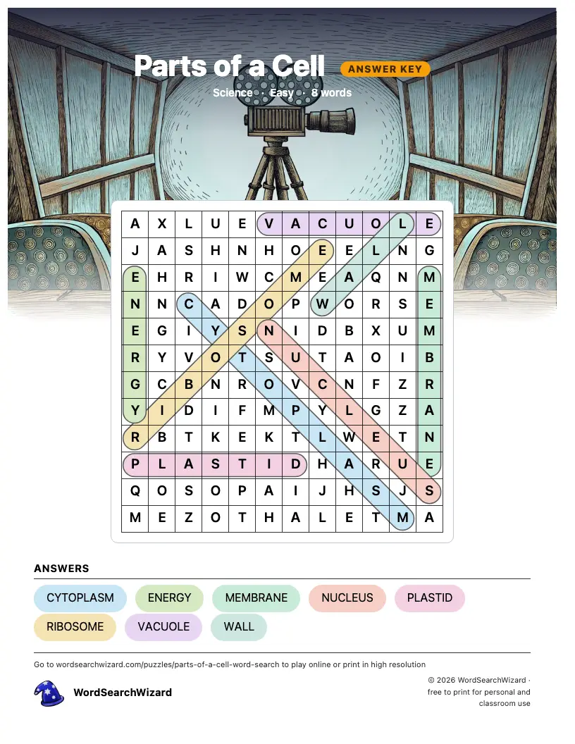 Parts of a Cell word search answer key, all 8 words marked