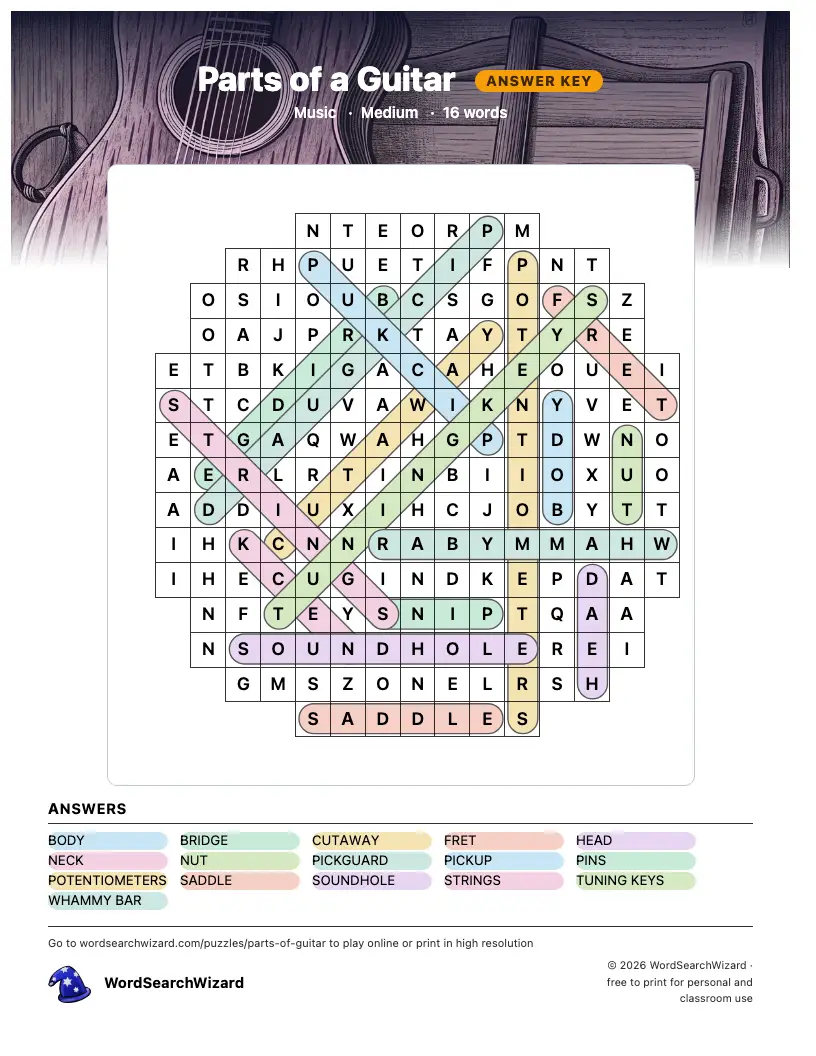 Parts of a Guitar word search answer key, all 16 words marked