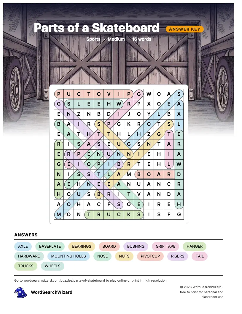 Parts of a Skateboard word search answer key, all 16 words marked
