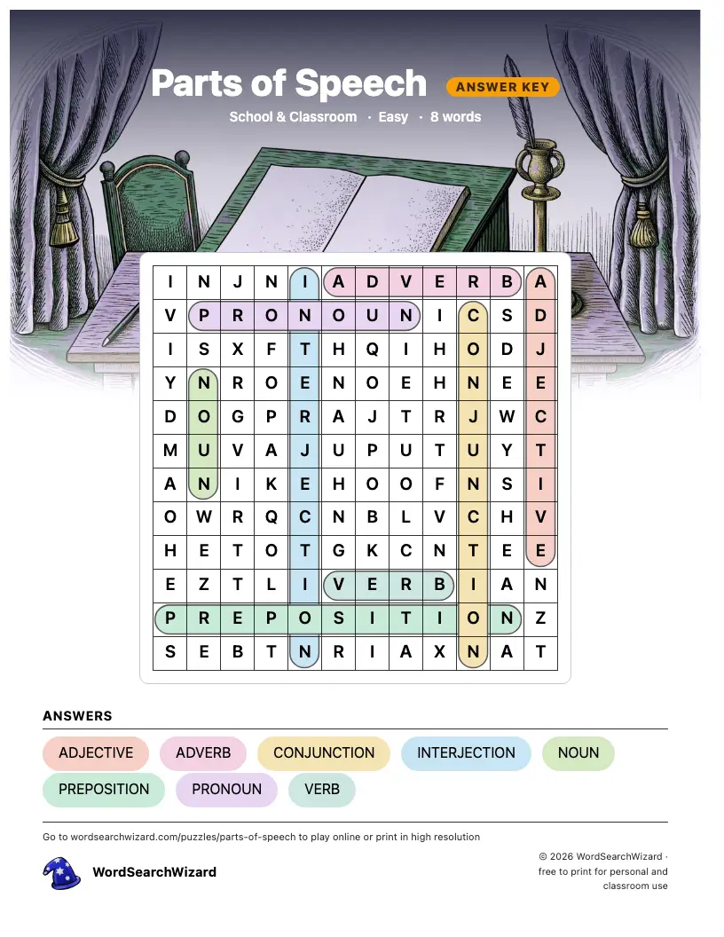 Parts of Speech word search answer key, all 8 words marked