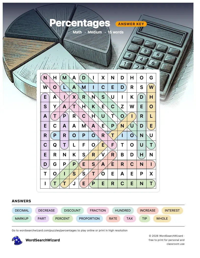 Percentages word search answer key, all 15 words marked