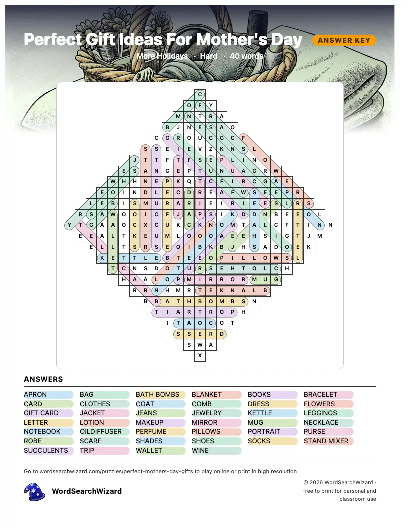 Perfect Gift Ideas For Mother's Day word search answer key, all 40 words marked