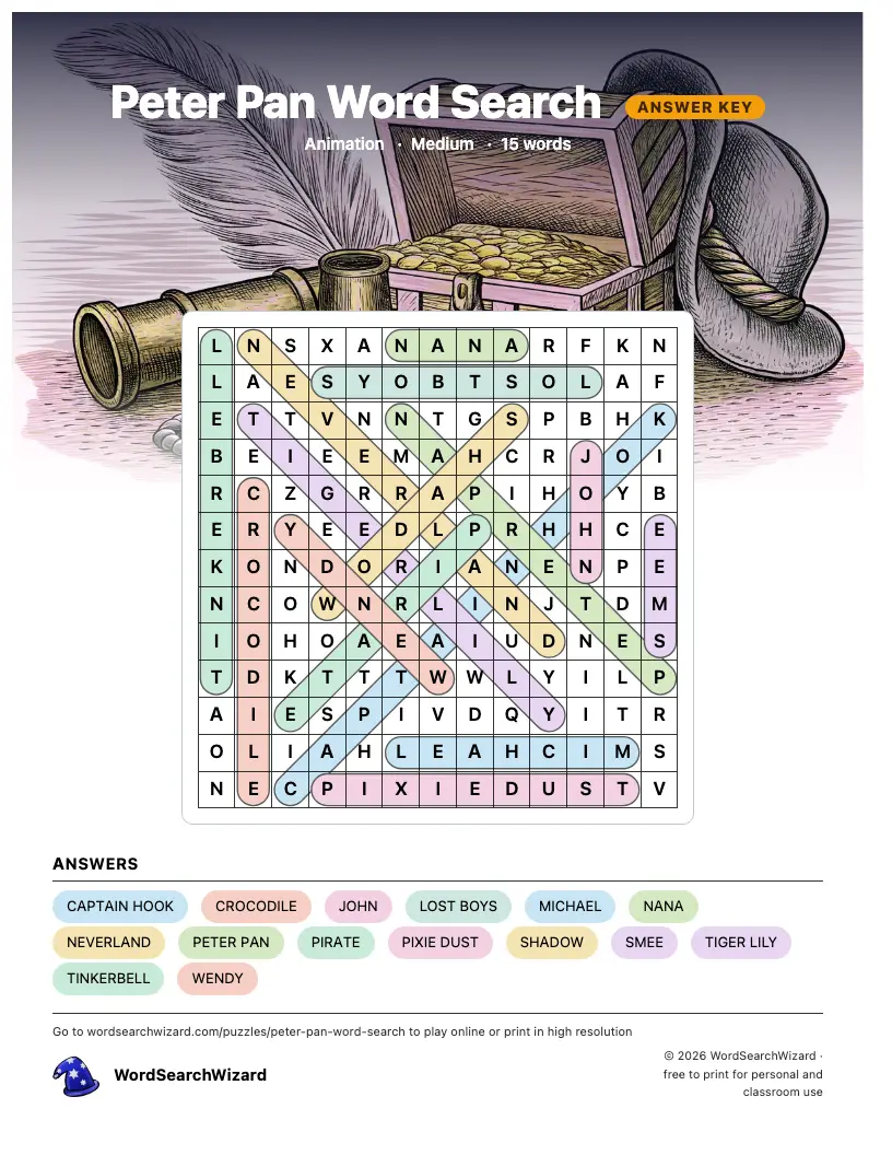 Peter Pan word search answer key, all 15 words marked