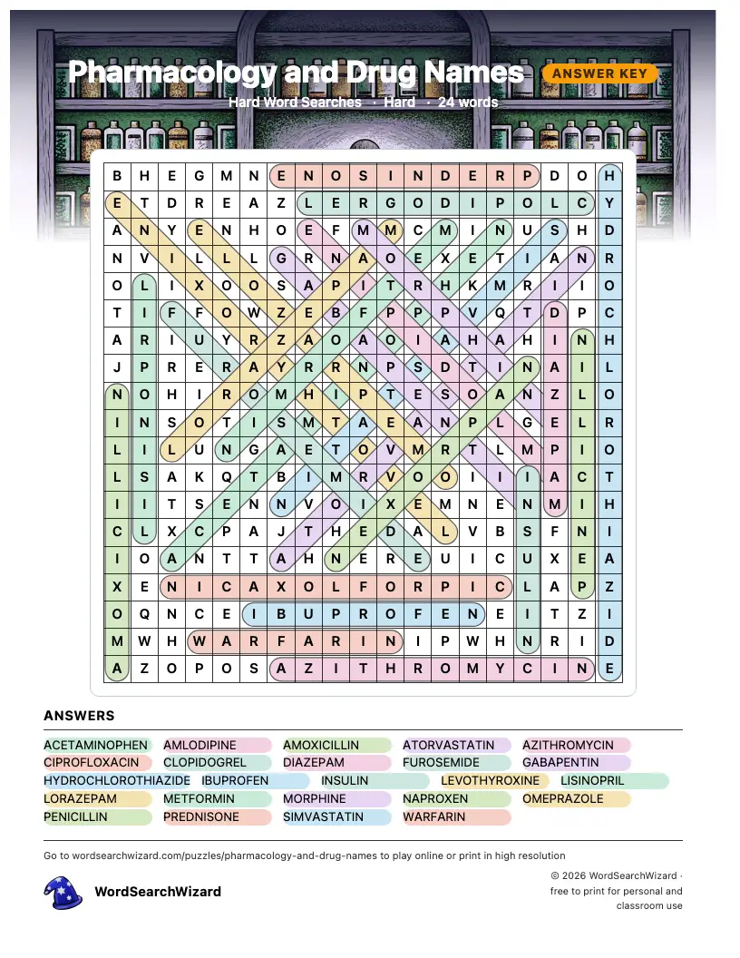 Pharmacology and Drug Names word search answer key, all 24 words marked