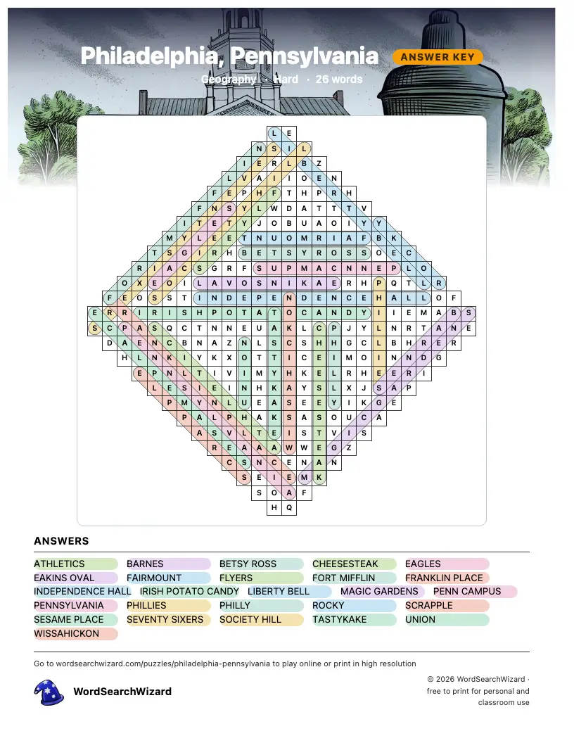 Philadelphia, Pennsylvania word search answer key, all 26 words marked