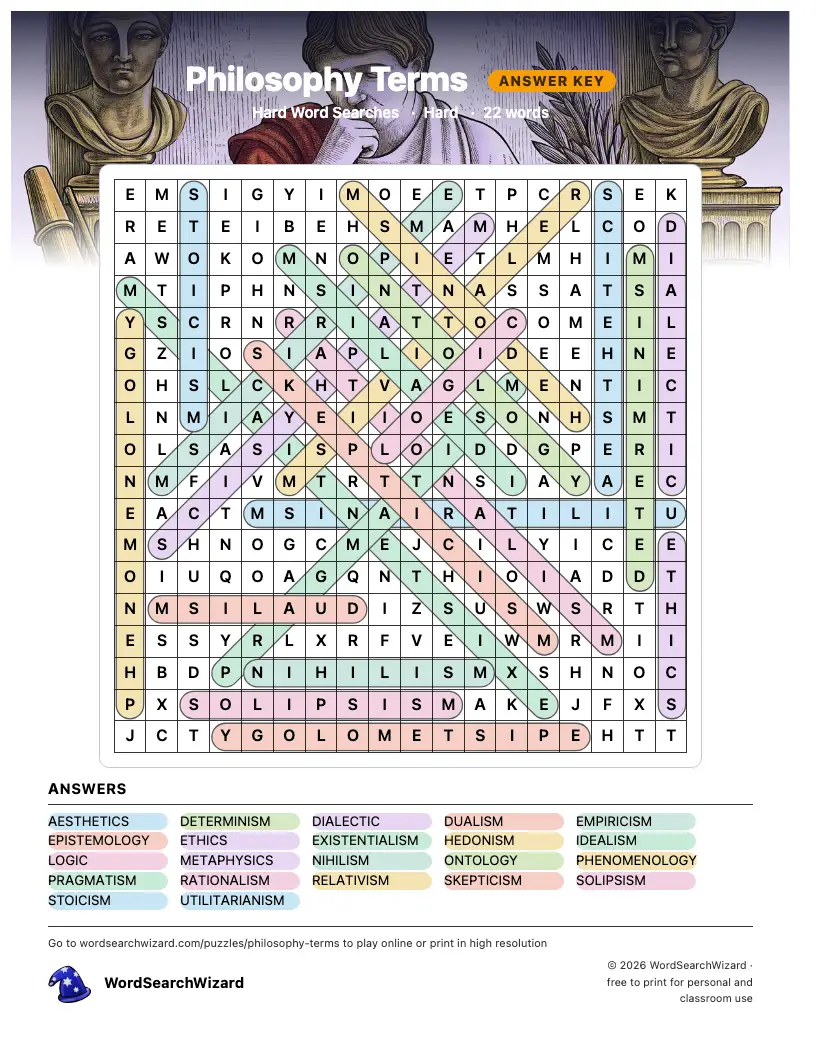 Philosophy Terms word search answer key, all 22 words marked