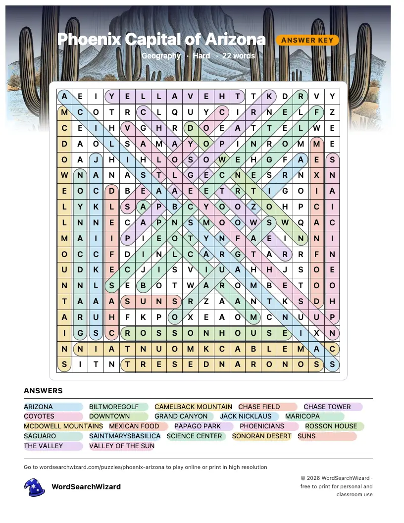 Phoenix Capital of Arizona word search answer key, all 22 words marked