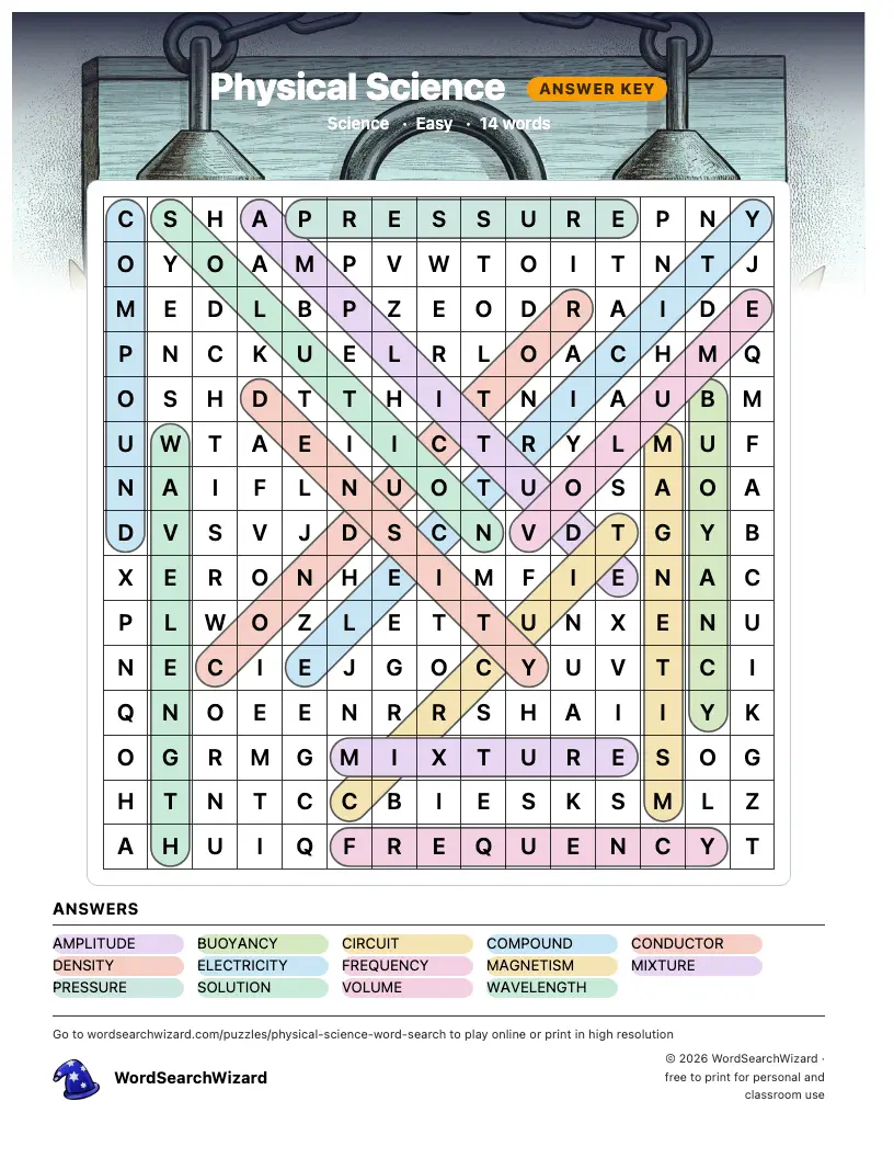 Physical Science word search answer key, all 14 words marked