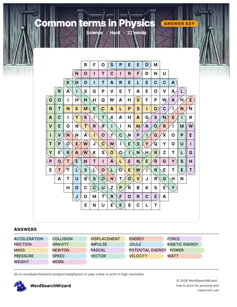 Common terms in Physics word search answer key, all 22 words marked