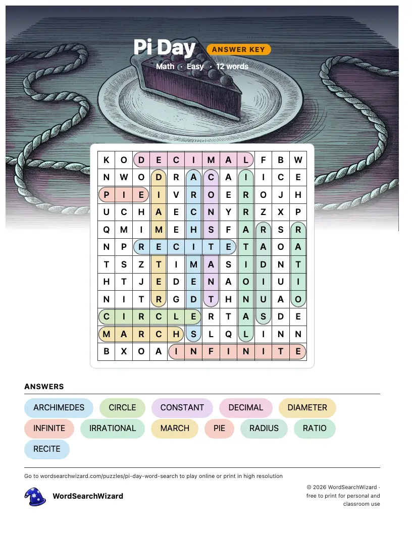 Pi Day word search answer key, all 12 words marked