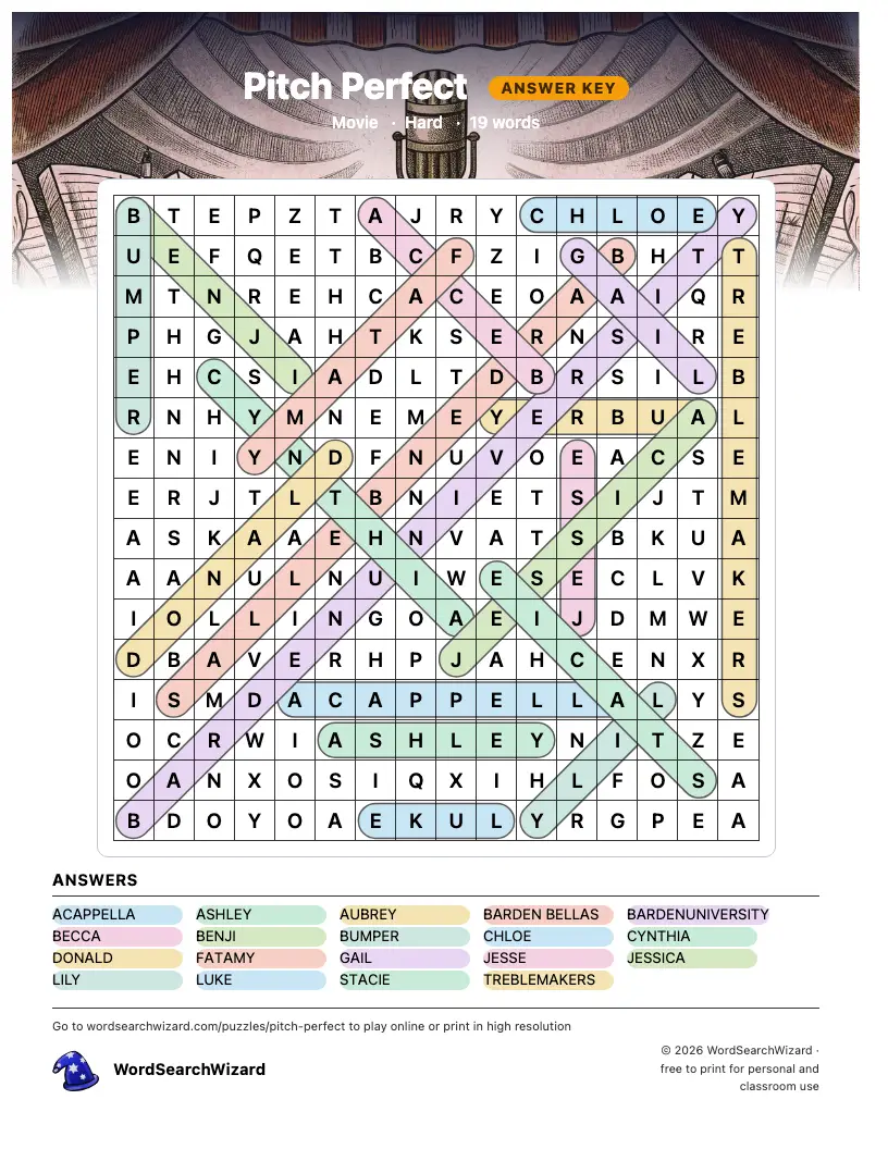 Pitch Perfect word search answer key, all 19 words marked