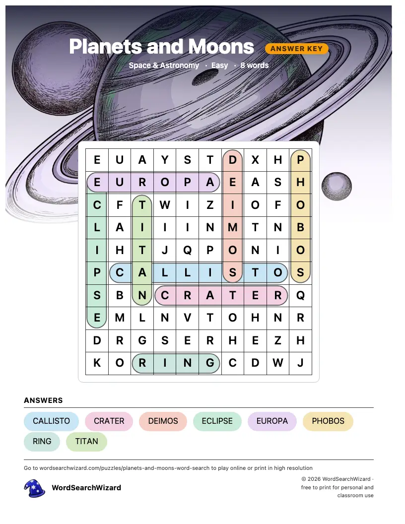 Planets and Moons word search answer key, all 8 words marked