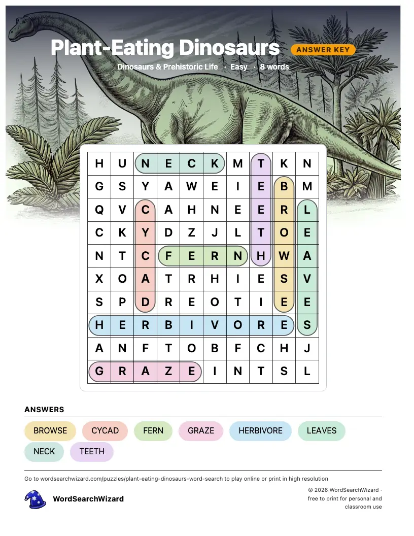 Plant-Eating Dinosaurs word search answer key, all 8 words marked