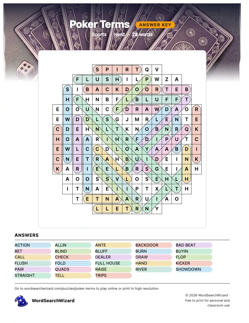 Poker Terms word search answer key, all 28 words marked