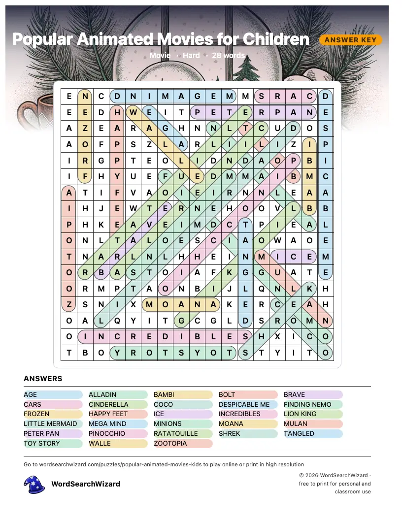 Popular Animated Movies for Children word search answer key, all 28 words marked